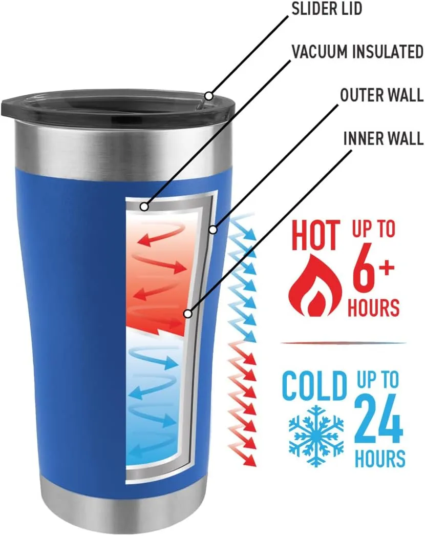 W 20oz TUMBLER.